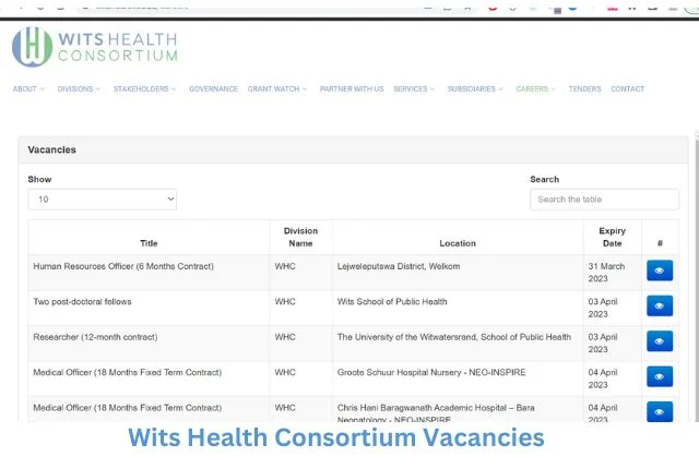 Wits Health Consortium Vacancies: A Guide to Applying for Health Research Roles