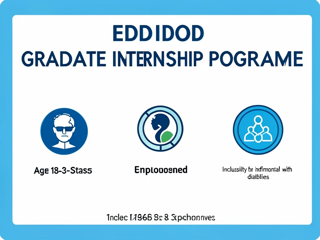 Infographic detailing the eligibility criteria for the DOD Graduate Internship Programme.